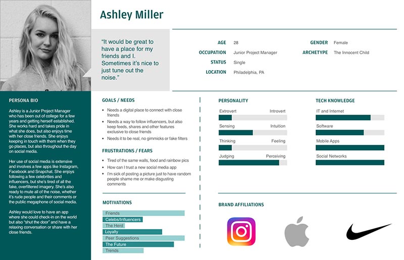 Image of persona 1 Ashley Miller
