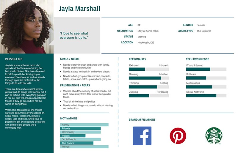 Image of persona 2 Jayla Marshall