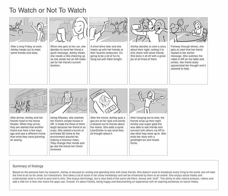 Image of empathy map 1 Ashley Miller