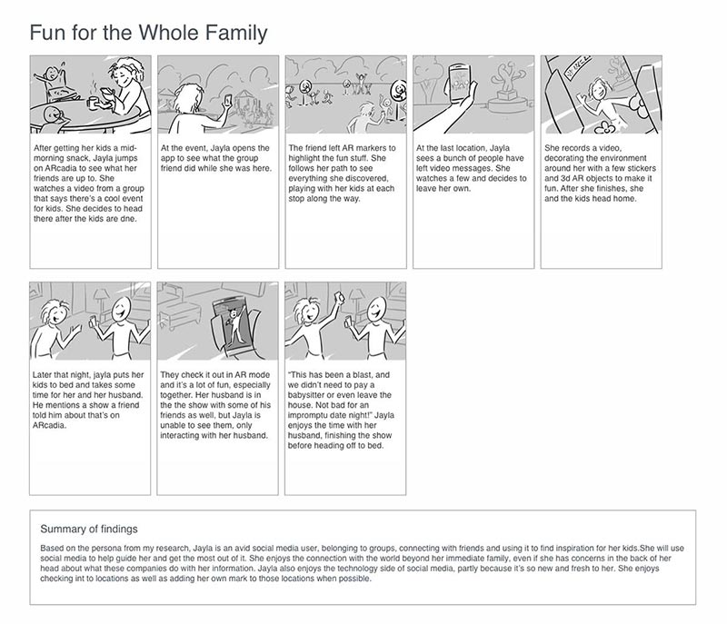 Image of empathy map 2 Jayla Marshall