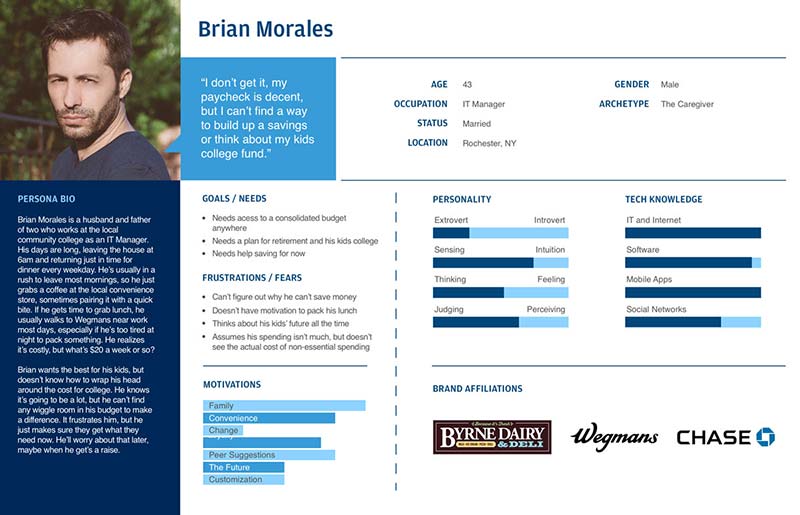 Image of persona 1 Brian Morales