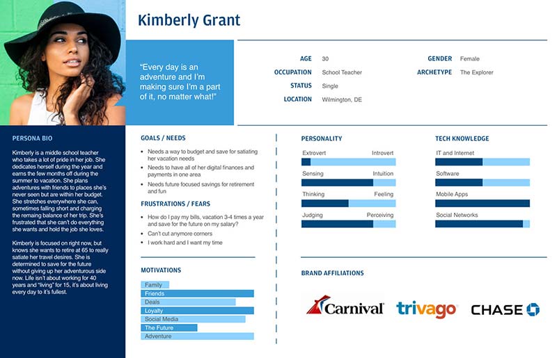 Image of persona 2 Kimberly Grant