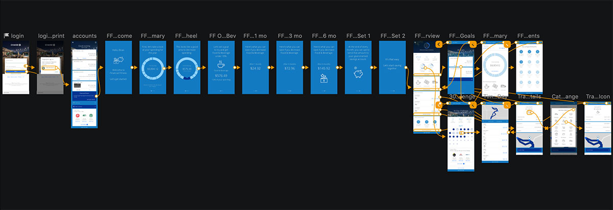 Image of Proto.io screen for ARcadia prototype