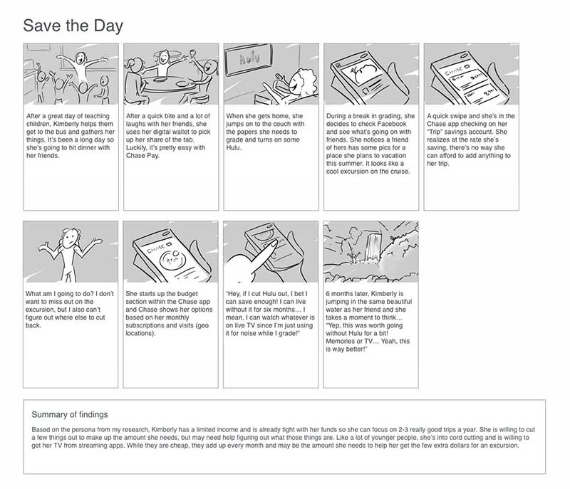 Image of storyboard for Kimberly Grant