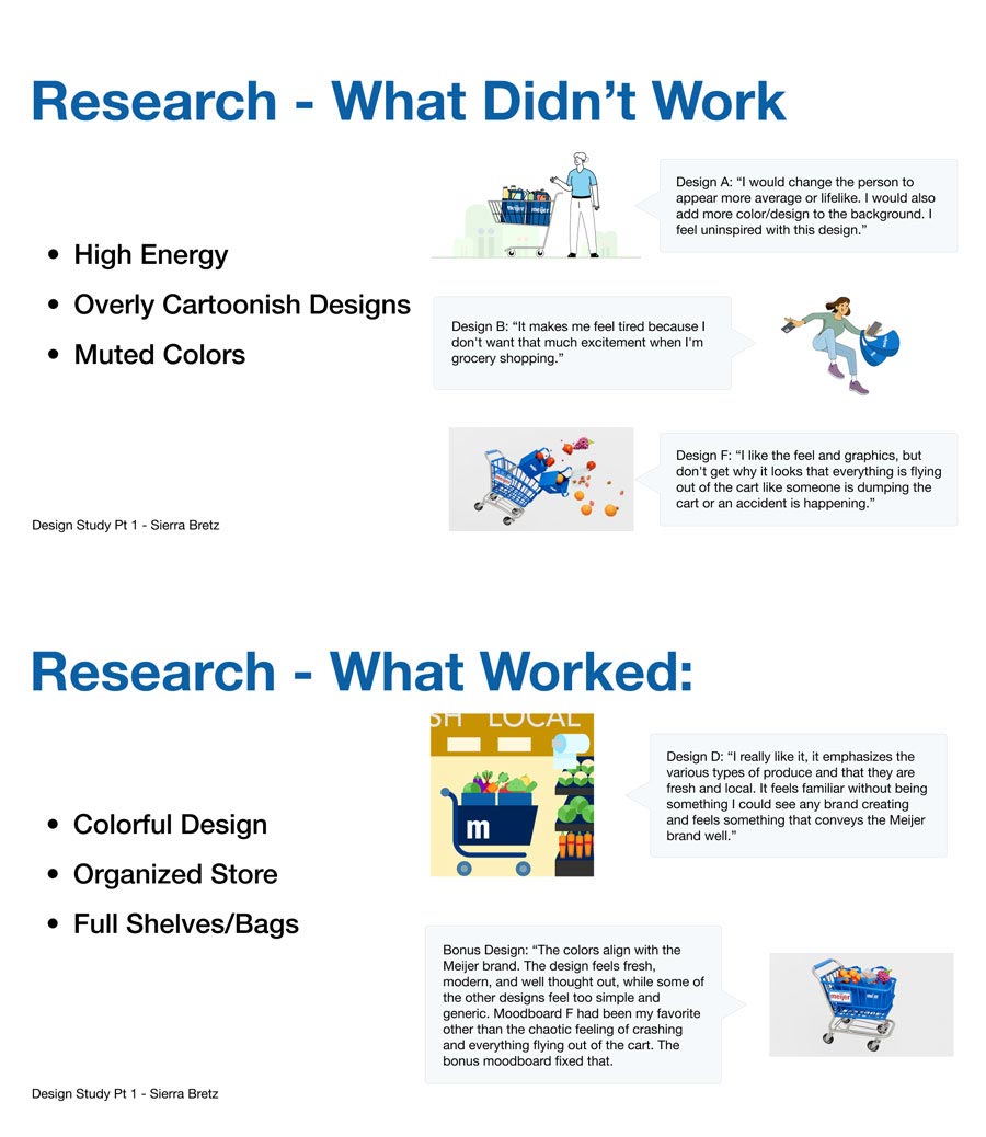Image of How Might We... to show ideas on how to address issues.