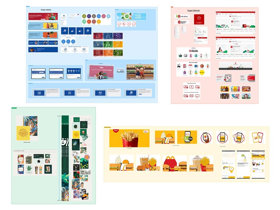 Image of How Might We... to show ideas on how to address issues.